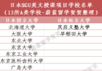 日本SGU英文授课项目概览