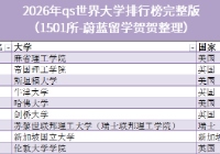 2026qs世界大学排行榜完整版（1501所）