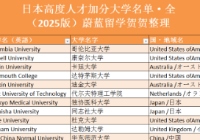 日本高度人才加分大学名单2025（全）