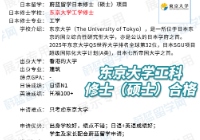 日本硕士入学考试考什么？