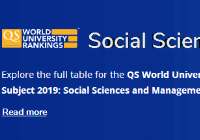 2019年QS社会科学与管理学日本大学排名一览