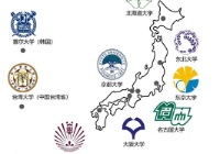日本国立大学排名一览表2021