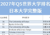 2027qs世界大学排行榜日本大学排名完整版（41所）