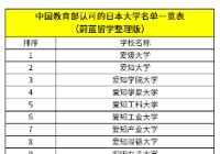 中国教育部认可的日本大学名单一览表