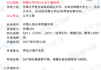 日本英语本科授课专业有哪些？