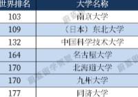 日本sgu名古屋大学sgu项目法学博士英文项目申请条件