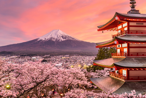 去日本留学签证怎么办,如何办理日本留学签证