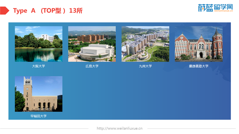 日本留学sgu/g30项目可以申请哪些大学？