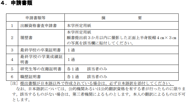 滋贺大学研究生申请条件