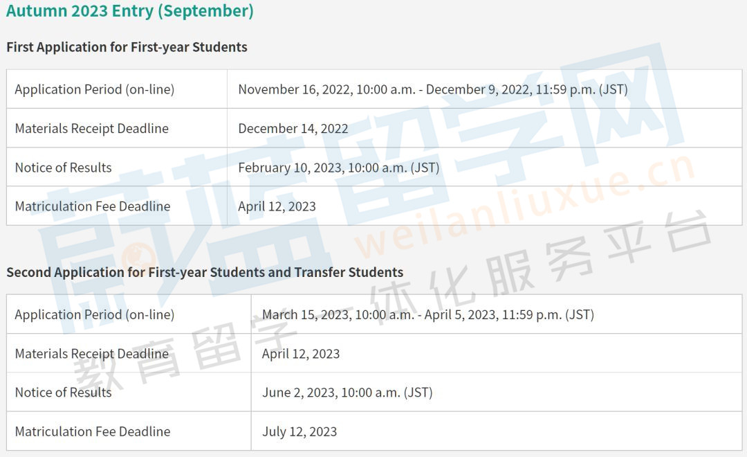 上智大学sgu国际教养学部项目FLA申请条件、时间和学费