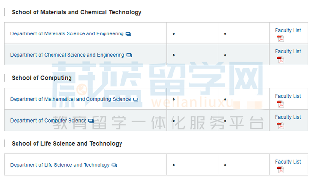 日本SGU：东京工业大学igpc修士申请条件流程和申请时间