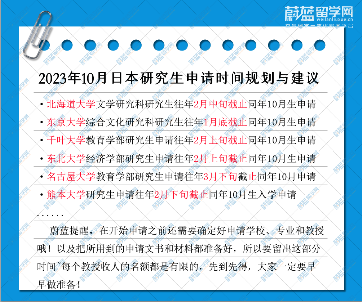 2023年日本研究生申请时间规划与建议