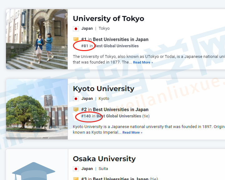 US日本世界排名前100的大学有哪些.png