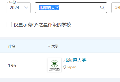2024北海道大学qs世界排名