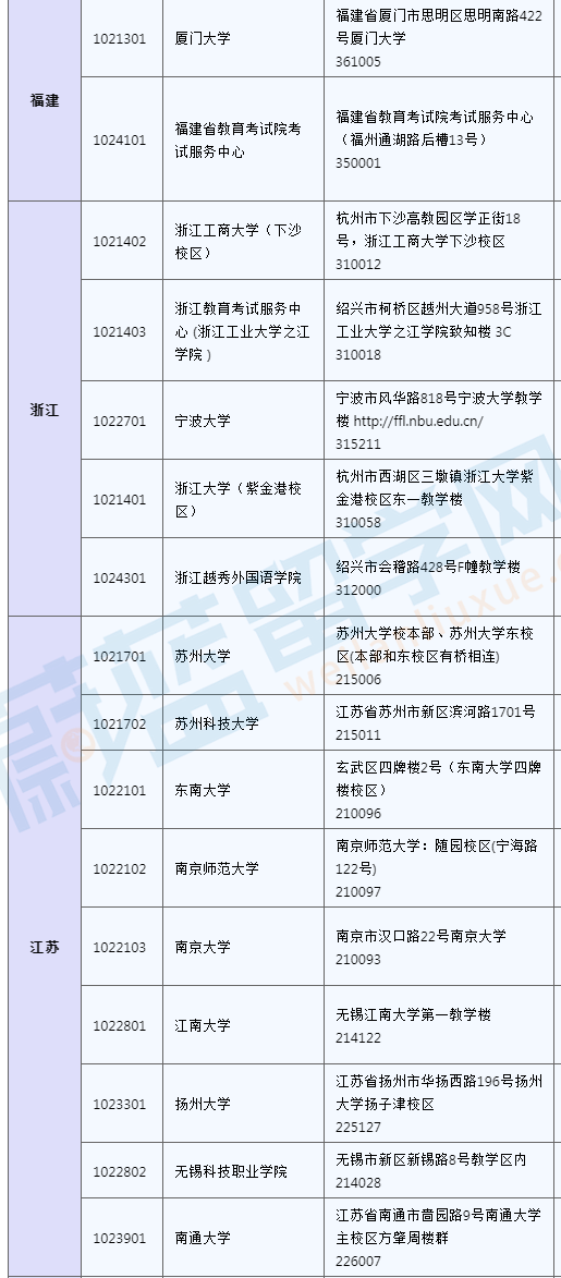 2024年日语能力等级考试考点地址 (4).png