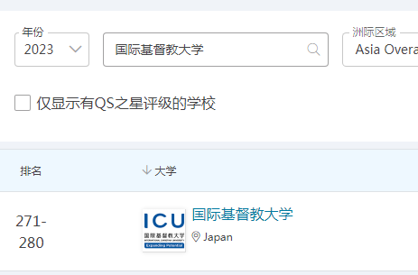 2023年国际基督教大学qs亚洲排名.png