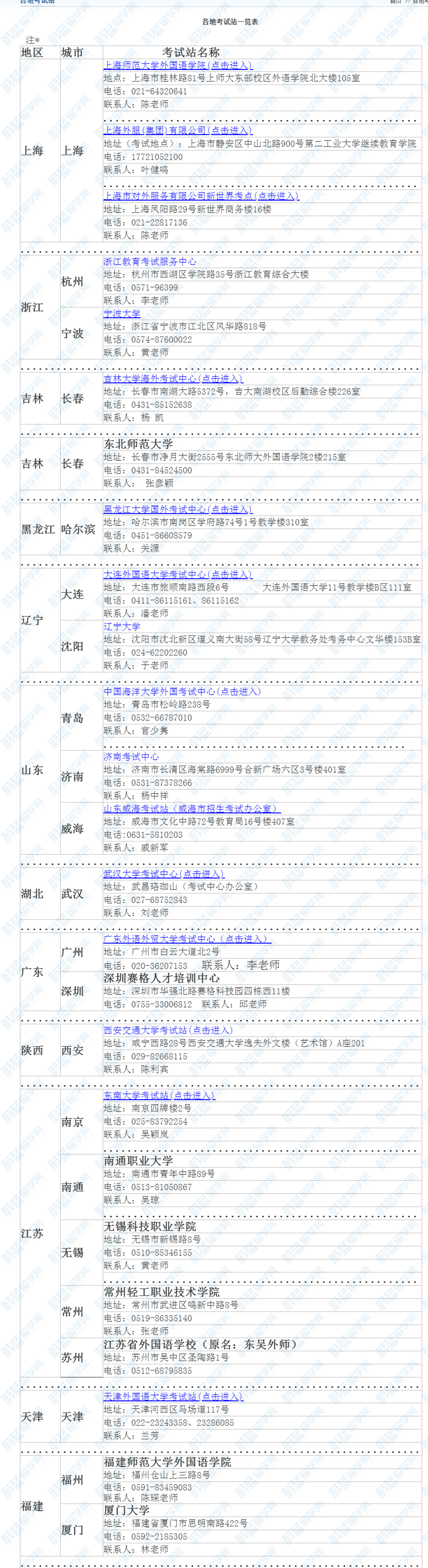 2024年日语jtest考试时间报名时间报考条件考点地址
