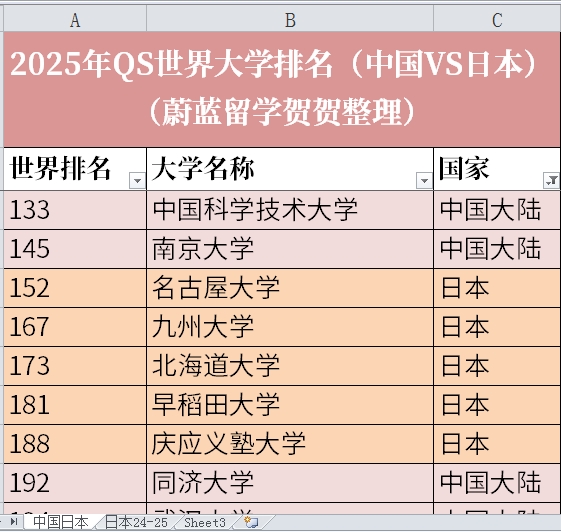 庆应义塾大学sgu项目媒体政策修士申请时间