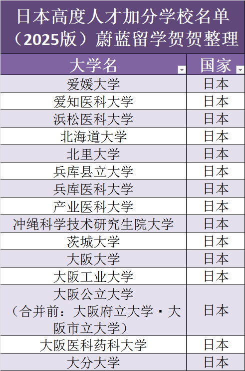 去日本读研究生回国学历认可吗？