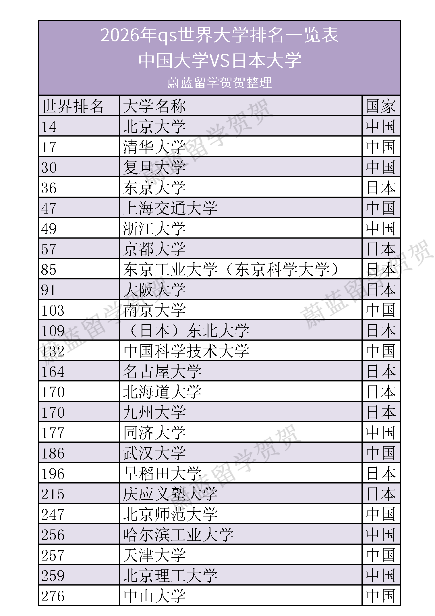 去日本读研究生回国学历认可吗？