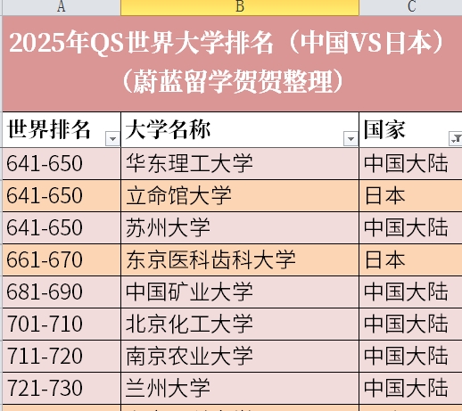 2026年4月日本sgu硕士立命馆大学国际关系研究科申请时间