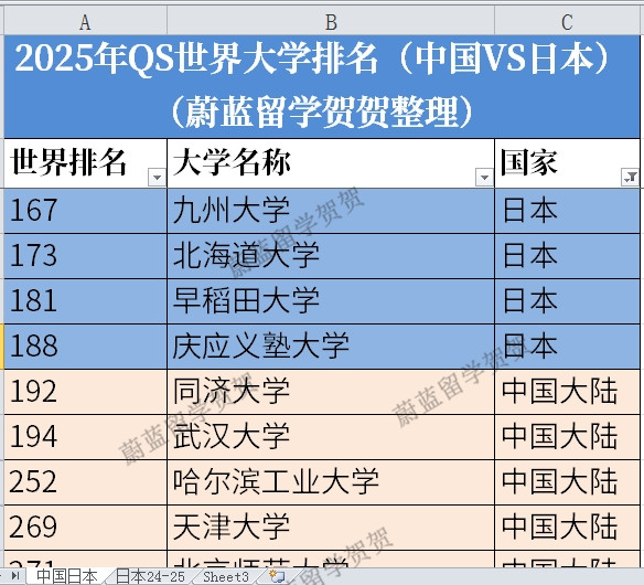日本sgu本科：庆应义塾大学sgu本科GIGA项目申请时间
