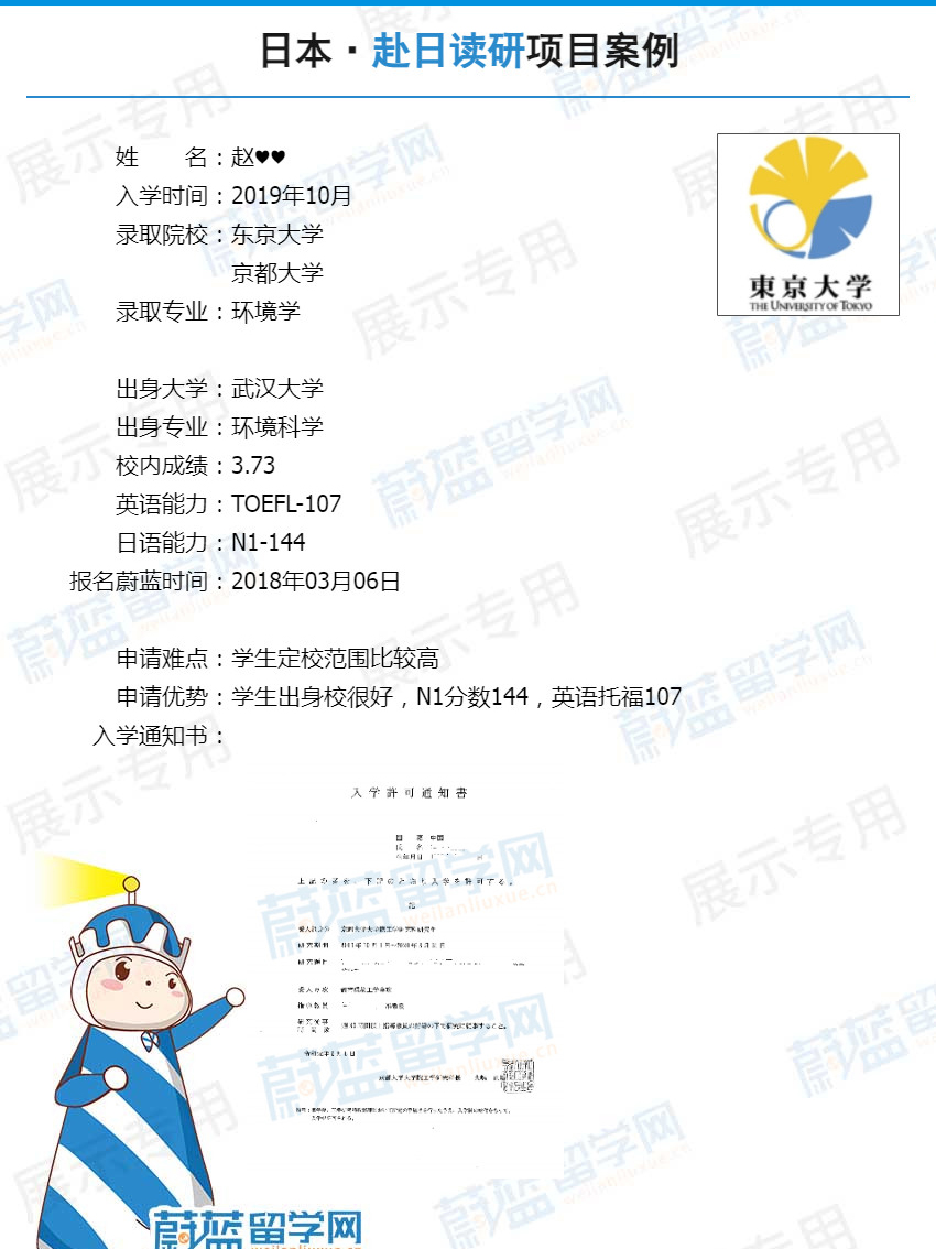 申请日本研究生流程是什么？