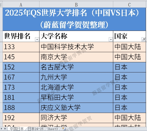 日本留学修士录取：2026年4月北海道大学文科硕士