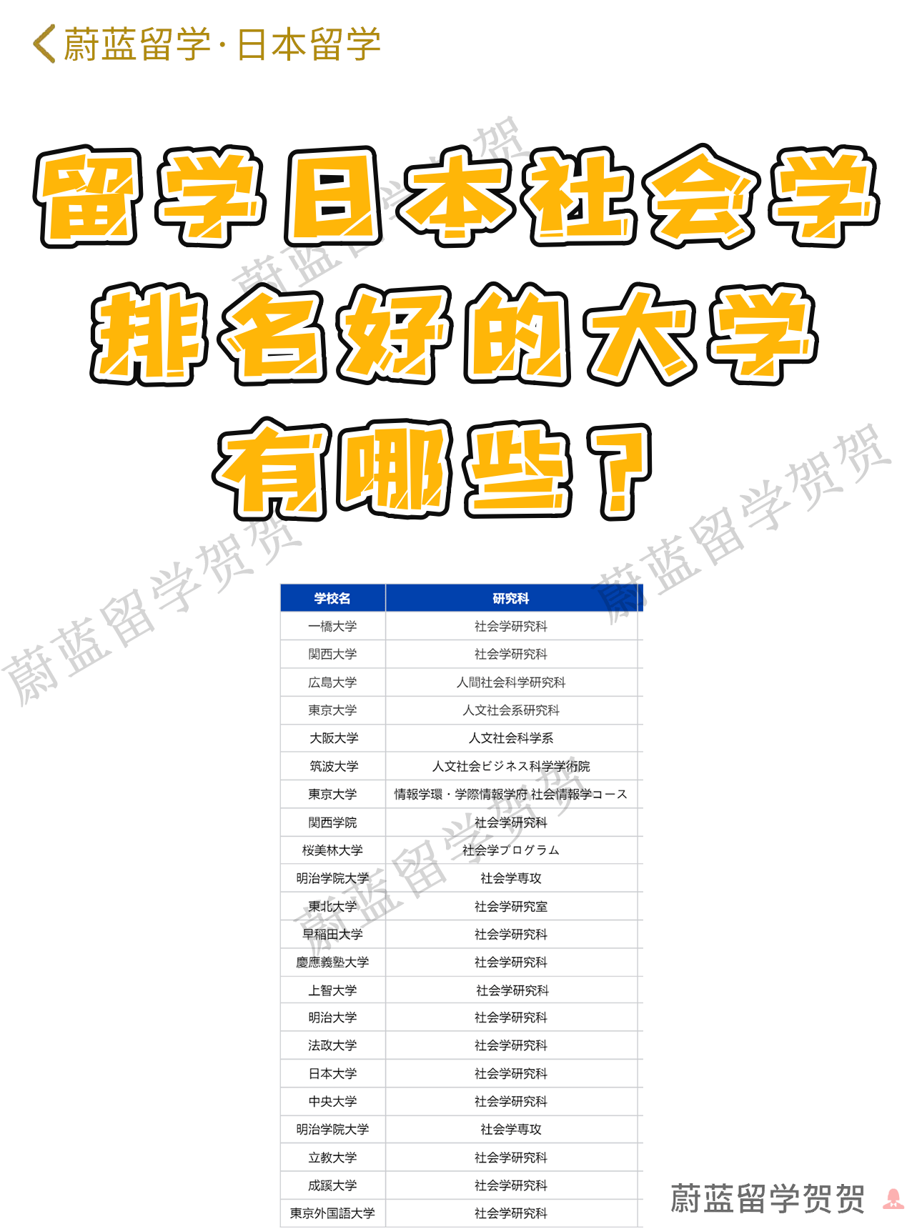 留学日本社会学专业排名好的大学有哪些? 留学日本社会学专业排名好的大学有哪些?