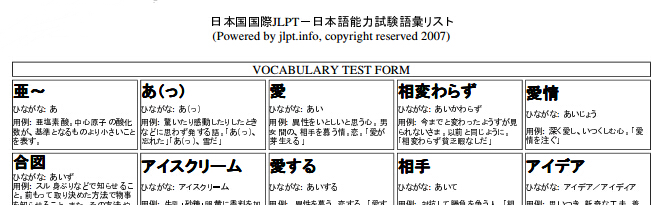 日语N2词汇总览（日语能力考试中心官方资料）.jpg