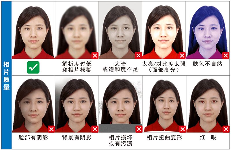 日本留学签证正确照片示例