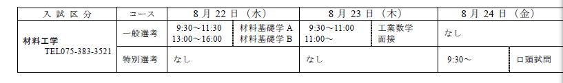 京都大学材料工学考试安排.png